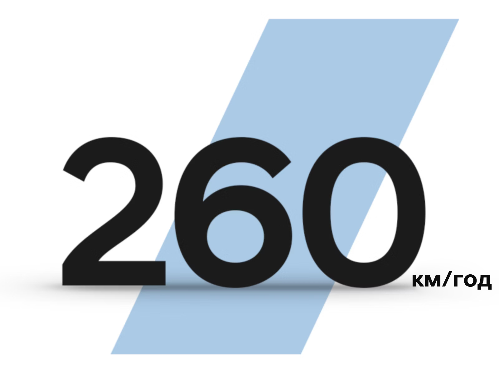 Продуктивність автомобілів Hyundai | Захід Авто-М - фото 8