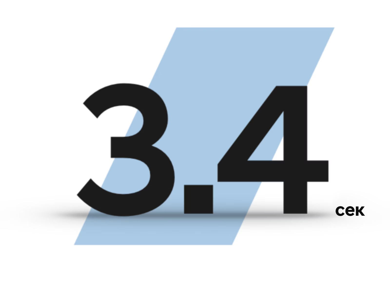 Продуктивність автомобілів Hyundai | Захід Авто-М - фото 29