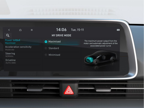 Продуктивність Hyundai IONIQ 6 | Захід Авто-М - фото 10