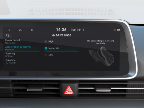 Продуктивність Hyundai IONIQ 6 | Захід Авто-М - фото 11