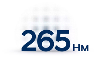 Продуктивність Hyundai KONA Hybrid | Захід Авто-М - фото 10