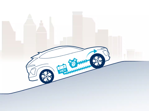 Продуктивність Hyundai KONA Hybrid | Захід Авто-М - фото 12