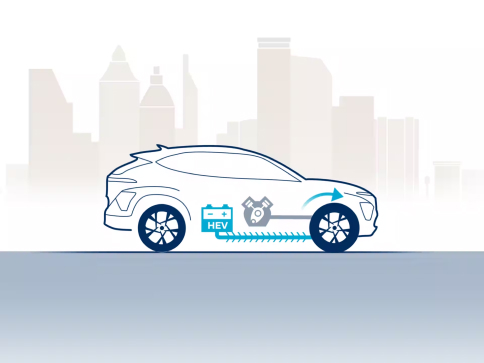 Продуктивність Hyundai KONA Hybrid | Захід Авто-М - фото 13