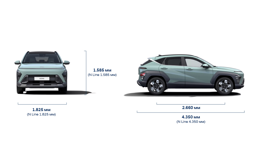 Продуктивність Hyundai KONA Hybrid | Захід Авто-М - фото 16