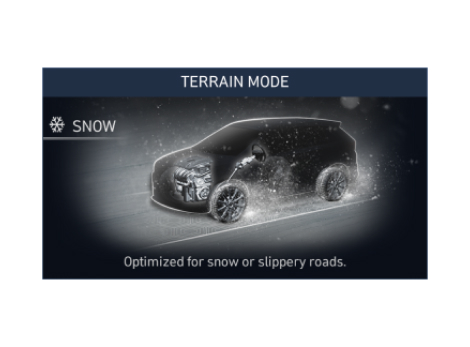 Продуктивність автомобілів Hyundai | Захід Авто-М - фото 31