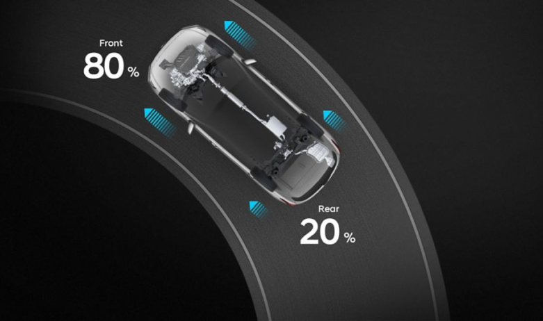 Продуктивність автомобілів Hyundai | Захід Авто-М - фото 34