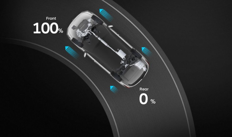 Продуктивність автомобілів Hyundai | Захід Авто-М - фото 35