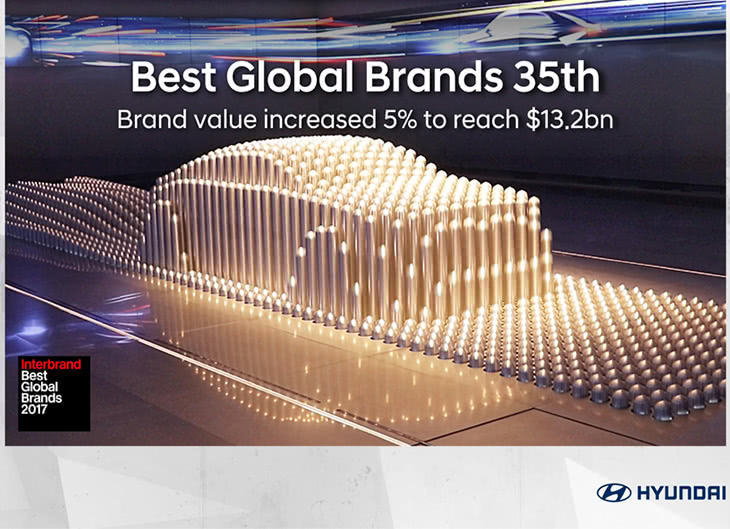 Автомобілі Hyundai м. Мукачево | Купити новий Хюндай | Захід Авто-М - фото 6