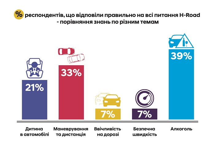Автомобілі Hyundai м. Мукачево | Купити новий Хюндай | Захід Авто-М - фото 7