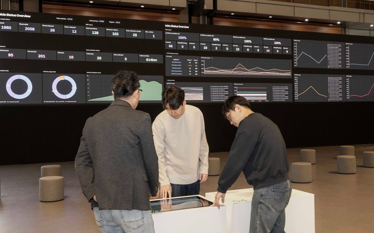 Автомобілі Hyundai м. Мукачево | Купити новий Хюндай | Захід Авто-М - фото 8