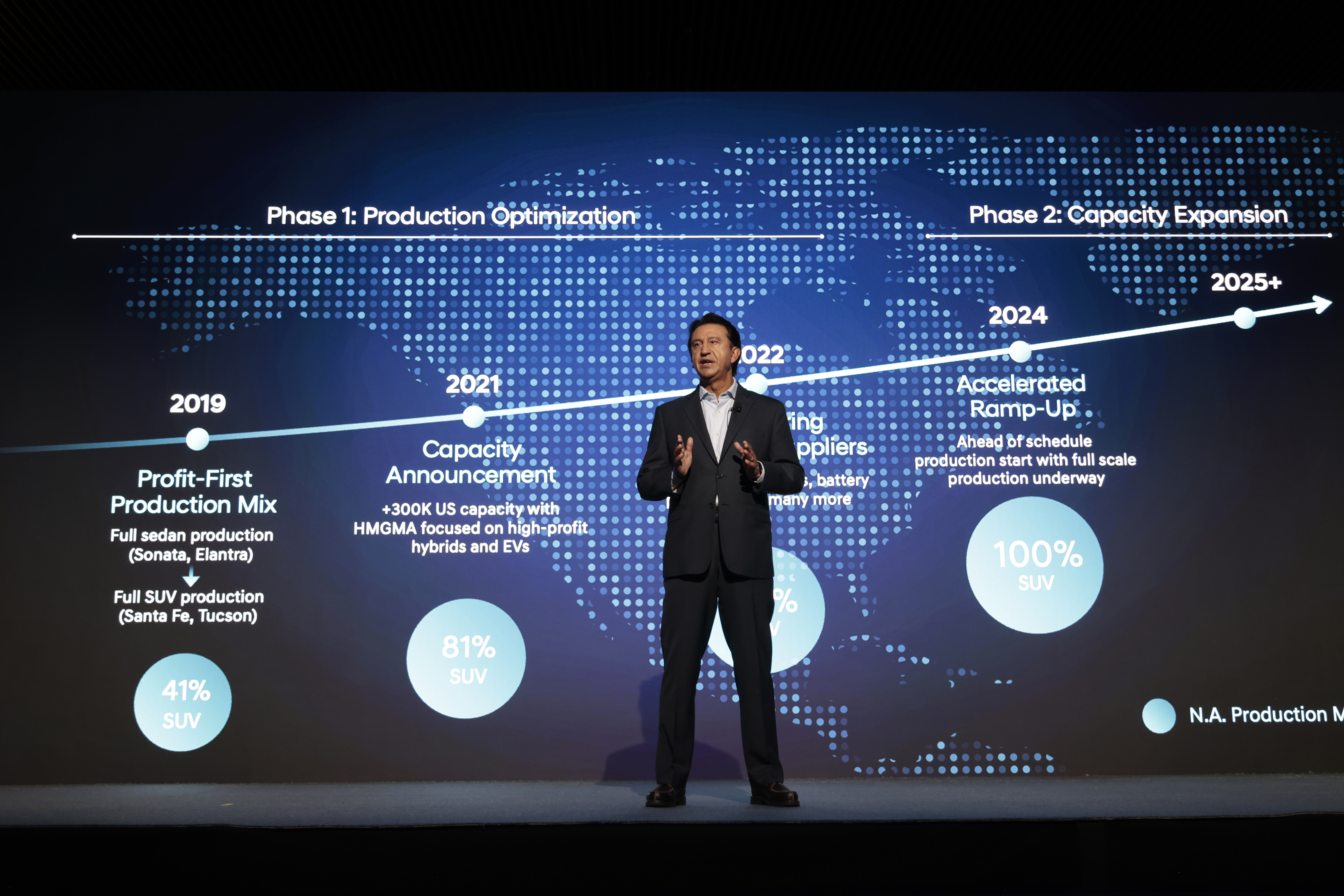 Автомобілі Hyundai м. Мукачево | Купити новий Хюндай | Захід Авто-М - фото 7