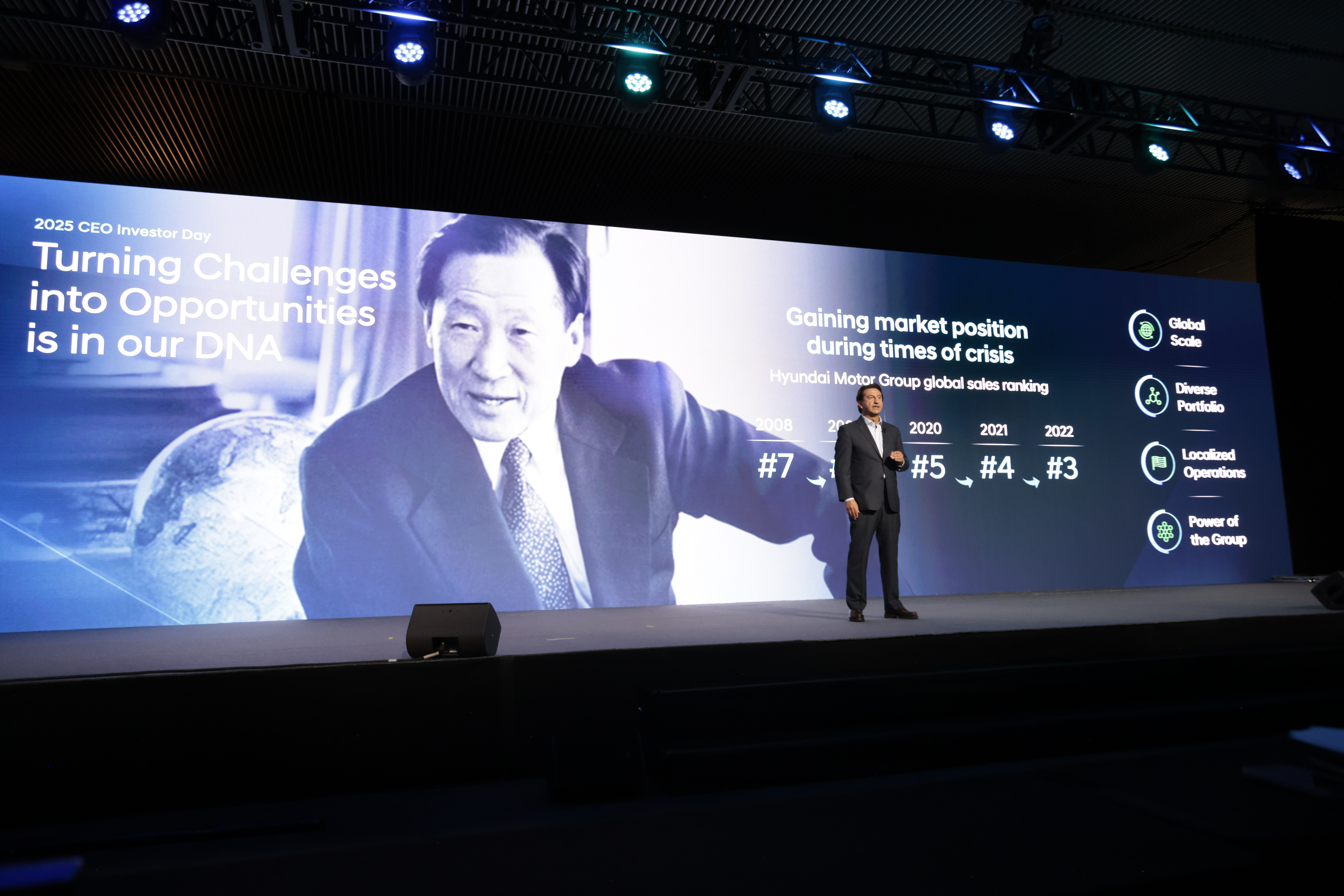 Автомобілі Hyundai м. Мукачево | Купити новий Хюндай | Захід Авто-М - фото 10