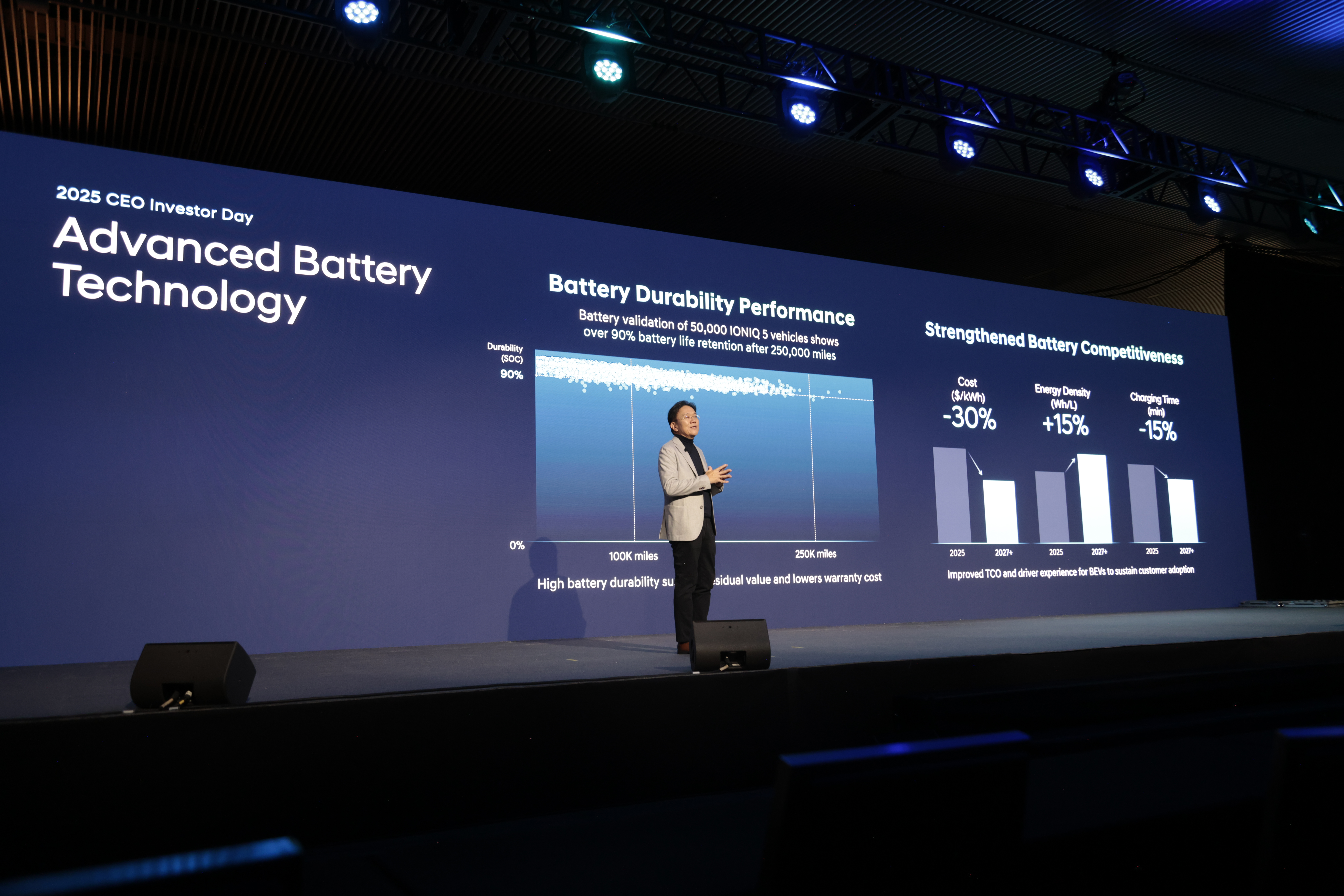 Автомобілі Hyundai м. Мукачево | Купити новий Хюндай | Захід Авто-М - фото 13